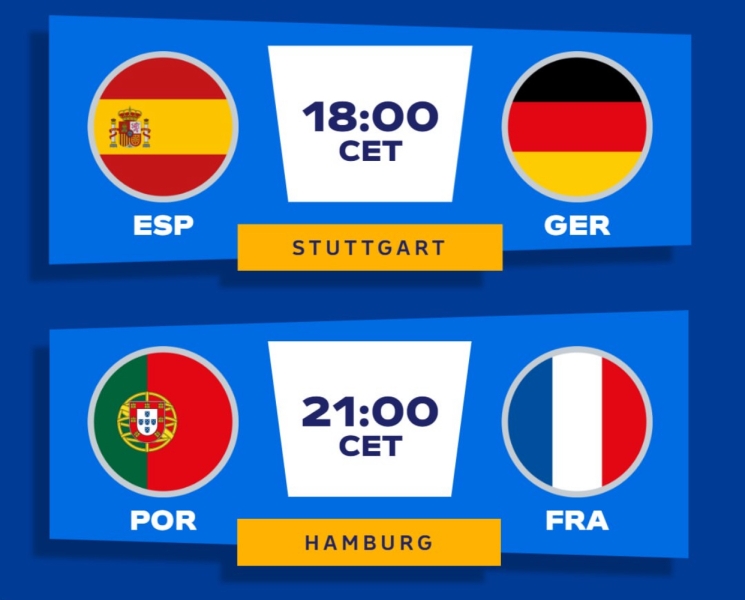 EURO 2024: Spektakularni dueli četvrtfinala Nemačka-Španija i Portugal-Francuska